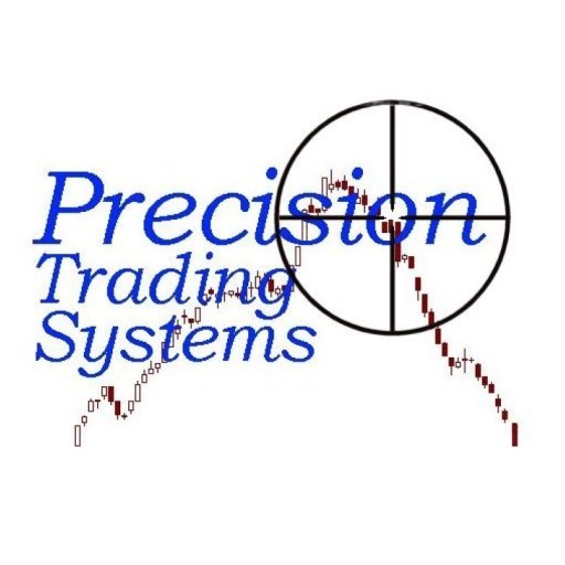 PTS-Logo is Trade Marked The PTS Logo