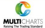 MultiCharts Logo